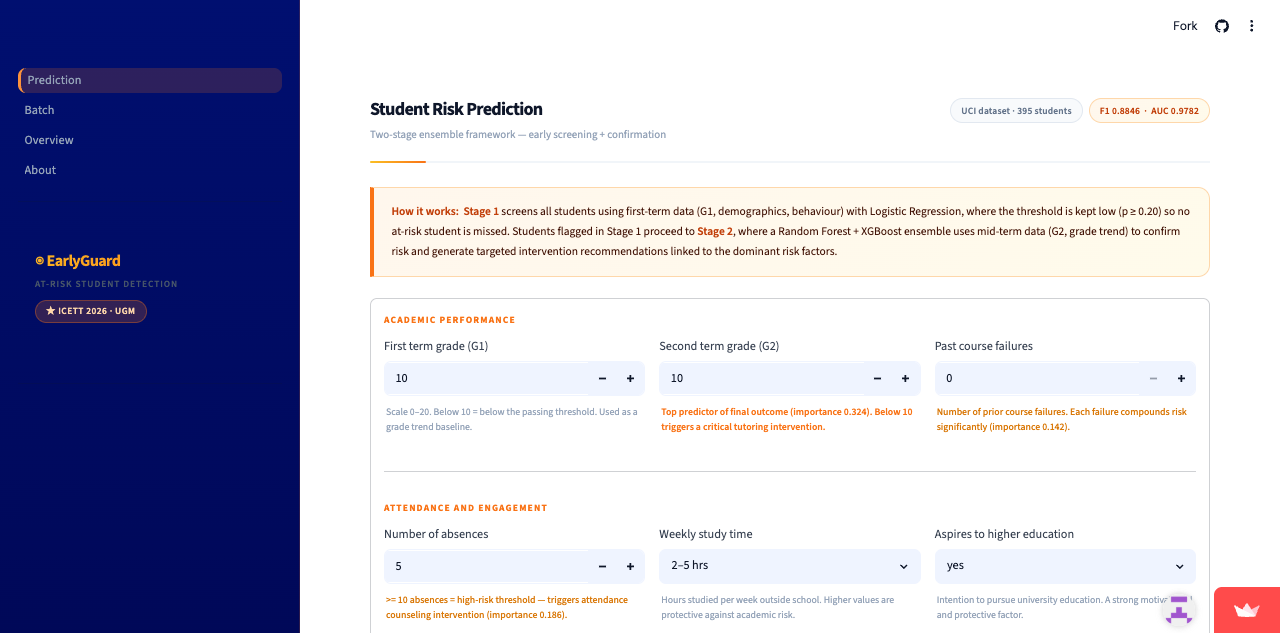 Streamlit dashboard preview for At-Risk Student Detection Framework